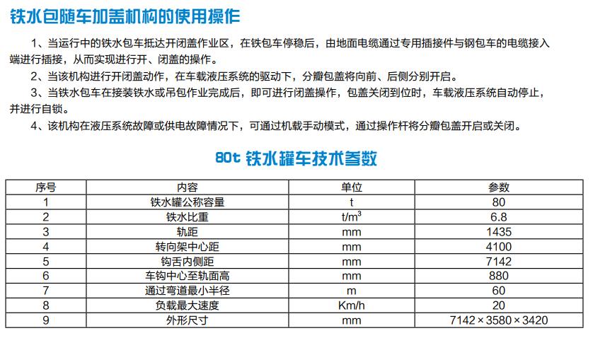 铁水罐加盖装置